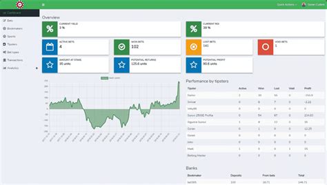 sports betting tracking software|Top 6 Bet Trackers in Sports Betting .